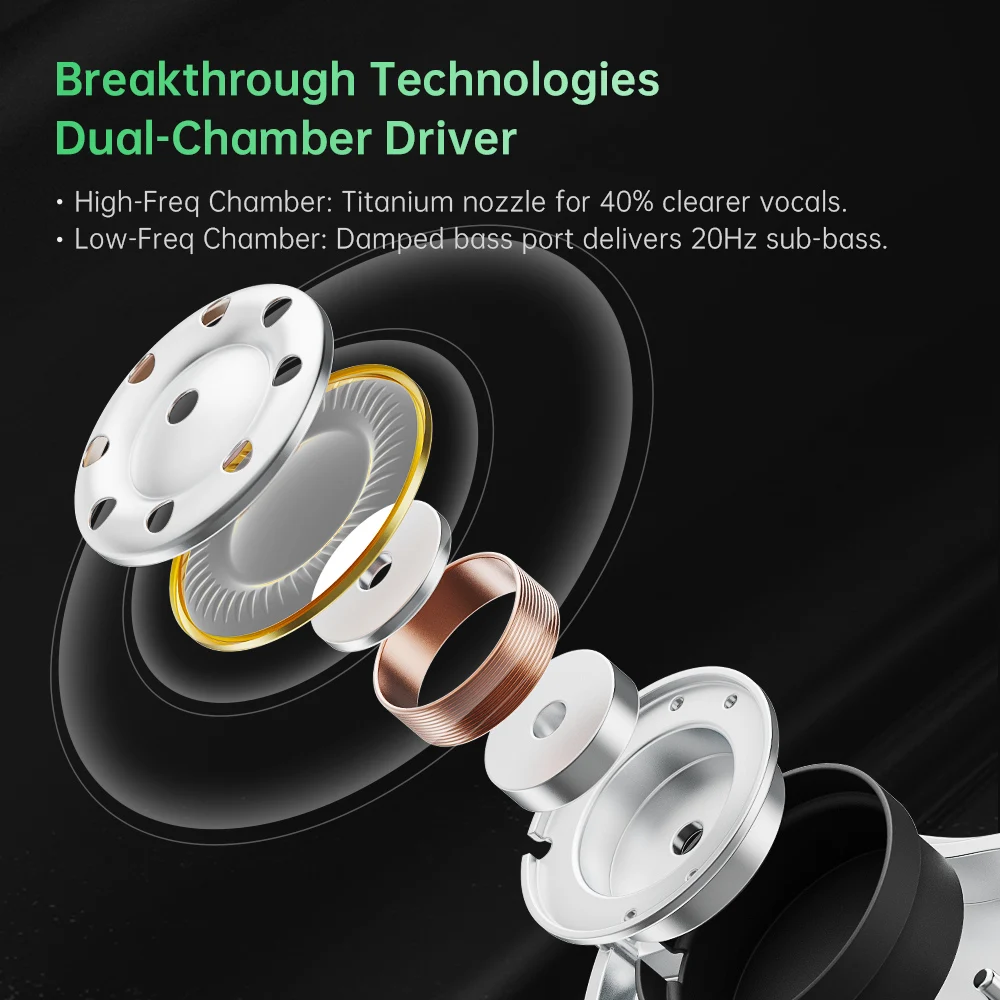 Soratune BI02 HiFi Earphone, C - Office Tech Typing 评论和价格