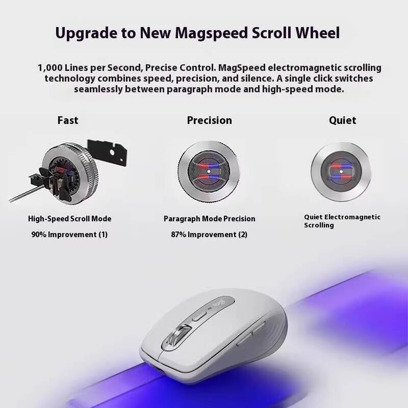Durable MX Anywhere 3S Mouse - - Office And Tech 评论和价格